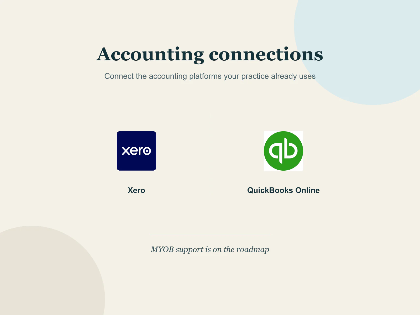 Xero and QuickBooks Online integration artwork with a note that MYOB support is on the roadmap